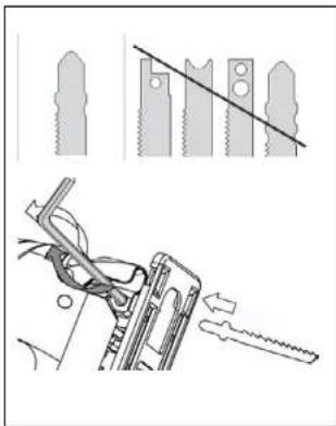 Pattfield PA500ST - Montaggio della lama - 1