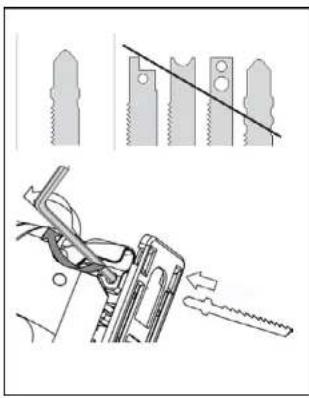 Pattfield PA500ST - Mise en place de la tame - 1