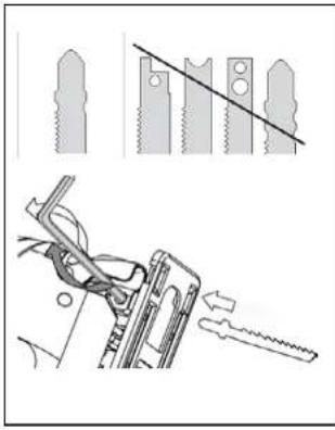 Pattfield PA500ST - Att satta: sagbladet - 1