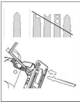 Pattfield PA500ST - - Attaching the blade - 1