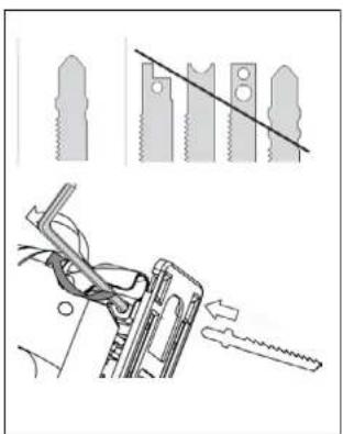Pattfield PA500ST - Ssemnifica simbolurilor - 8