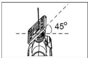 Pattfield PA500ST - Interruttore ON/OFF: - 1