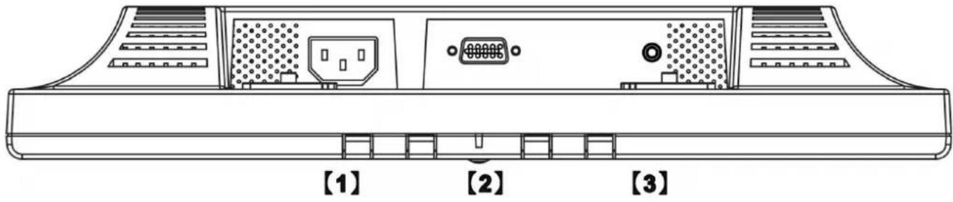 DGM L1531 - Eingangsanschluß - 1