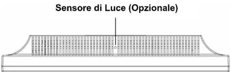 DGM L1531 - Ingresso - 2