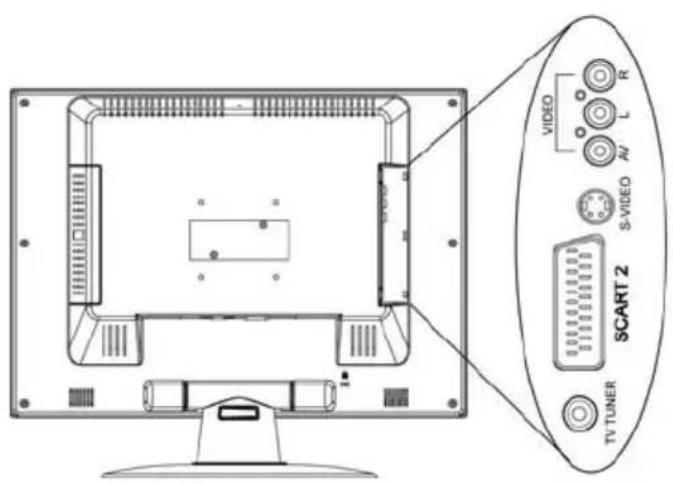 DGM LTV2242W - Conexión electrica - 2