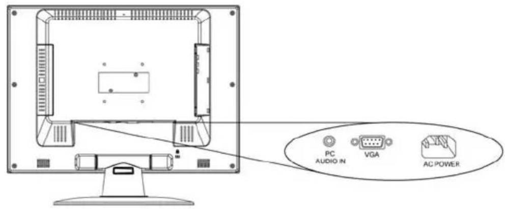 DGM LTV2242W - Power Connection - 1