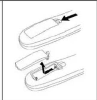 DGM LTV2242W - Installation of batteries - 1