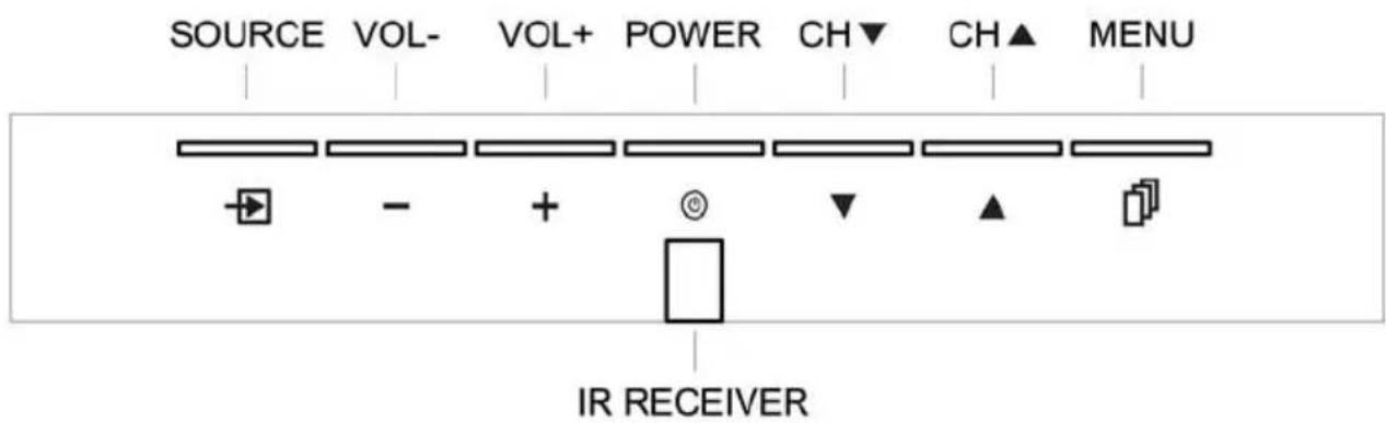 DGM LTV2242W - Operation using the controls on the LCD TV - 1