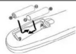 DGM LTV2242W - Installation of batteries - 2