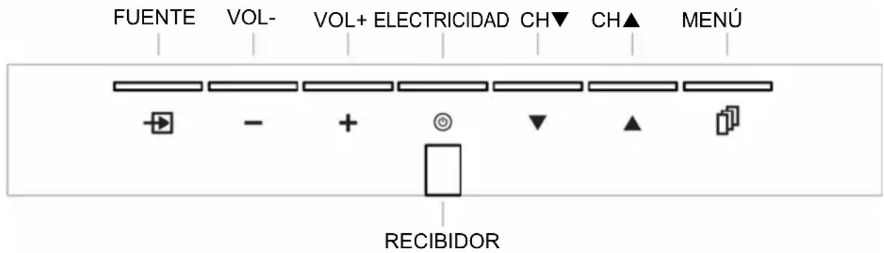 DGM LTV2242W - Operación usingo los controls en la LCD TV - 1
