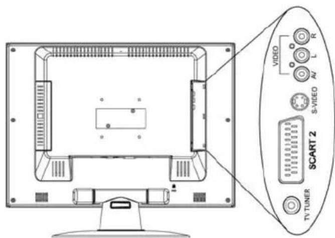 DGM LTV2042W - Power Connection - 2