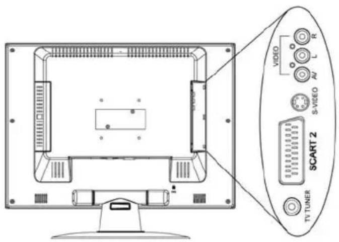 DGM LTV2042W - Conexión electrica - 2