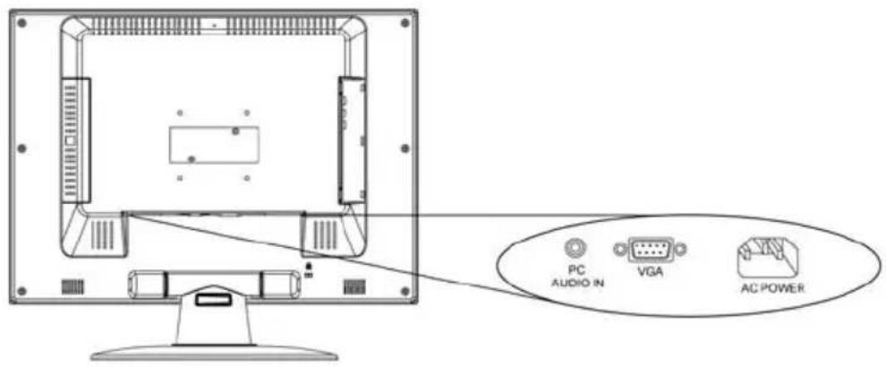DGM LTV2042W - Conexión electrica - 1