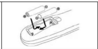 DGM LTV2042W - Installation of batteries - 2