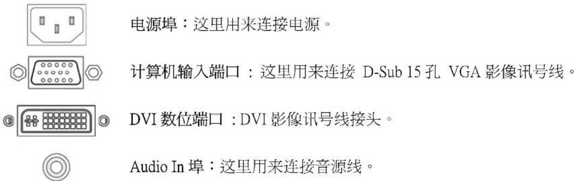 DGM L2242W - 输入 - 1