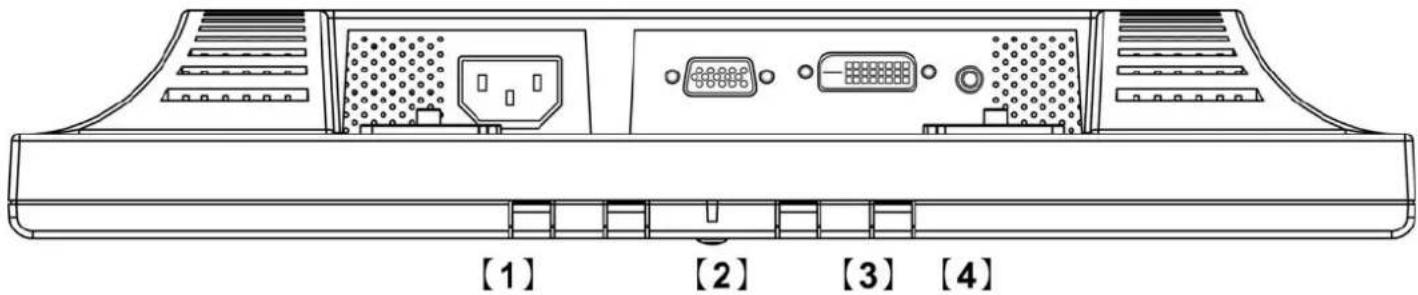 DGM L2442WD - Input - 1