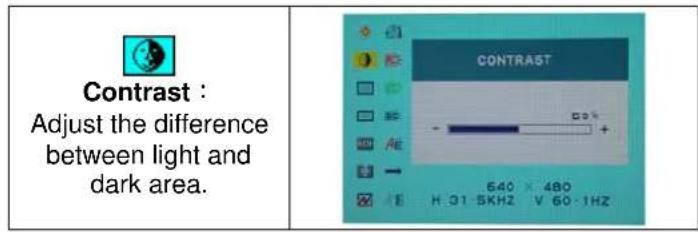DGM L2442WD - OSD (On-Screen Display) Menu Mode - 2
