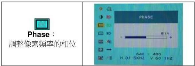 DGM L2442WD - OSD 視控模式 - 3