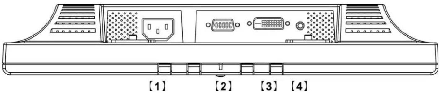 DGM L2442WD - Input - 1