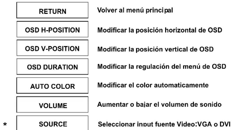 DGM L2041W - MISCELANEOS - 1