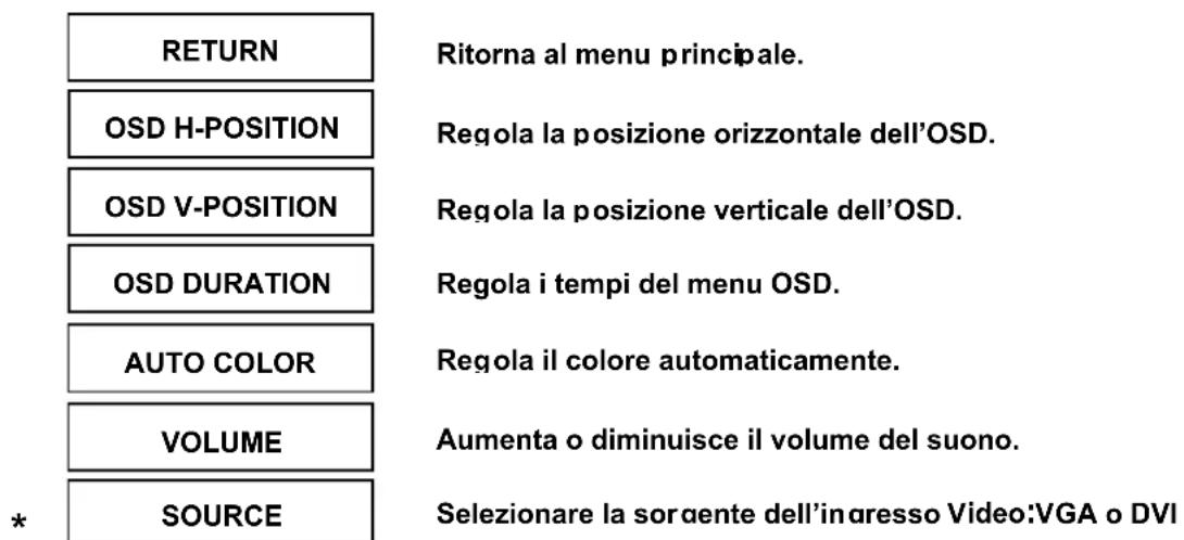DGM L2041W - VARIE - 1