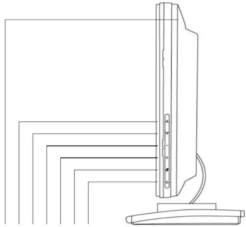 DGM L1935W - Keypad Button Definition - 1