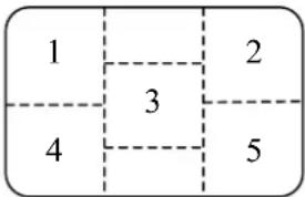 DGM L1935WA - Definiciones - 1