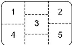 DGM L1935WA - Function Definition - 1