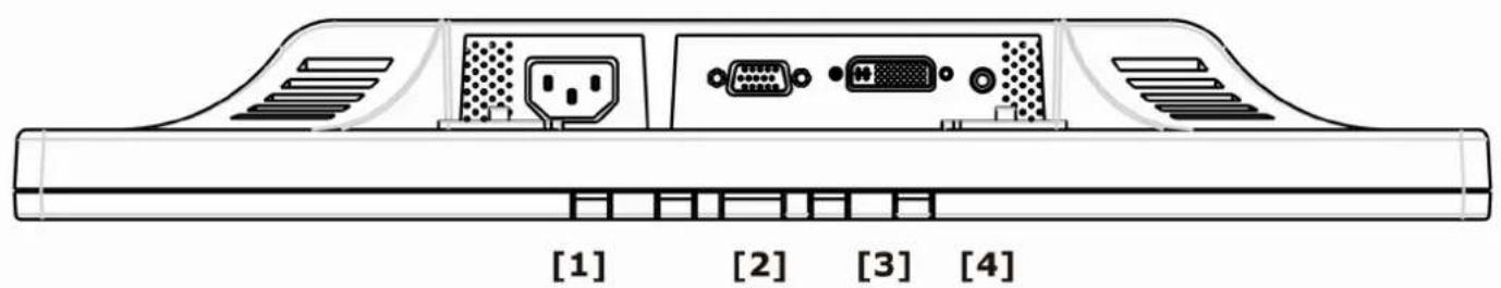 DGM L1931WS - Input - 1