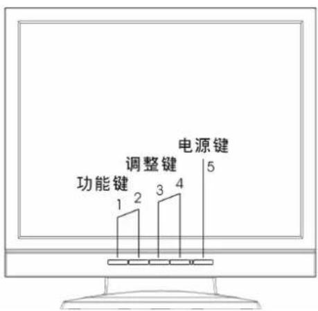 DGM L1933 - 辨识各部位组件 - 1
