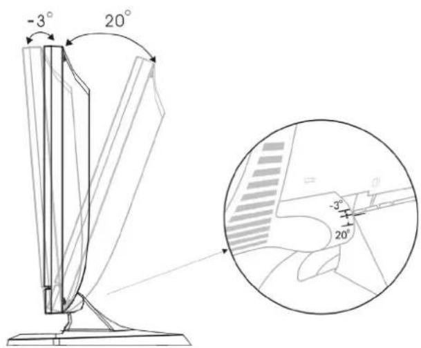 DGM L1933 - Adjusting the Viewing Angle - 1