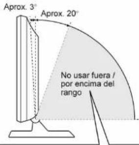 DGM L1933 - Ajuste del angulo del Monitor - 3