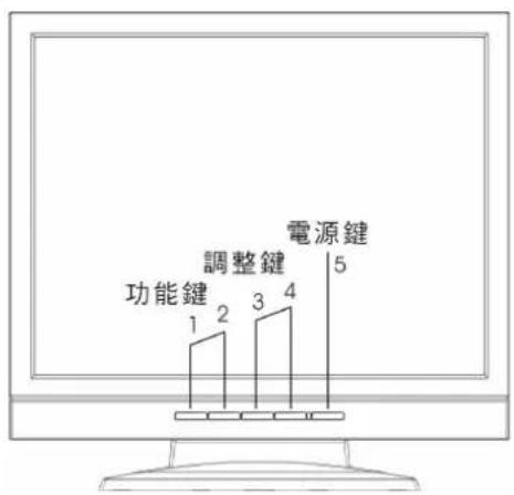 DGM L1933 - 辨識各部位元件 - 1