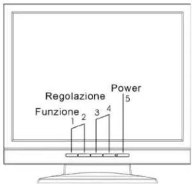 DGM L1933 - Identificazione dei componenti - 1