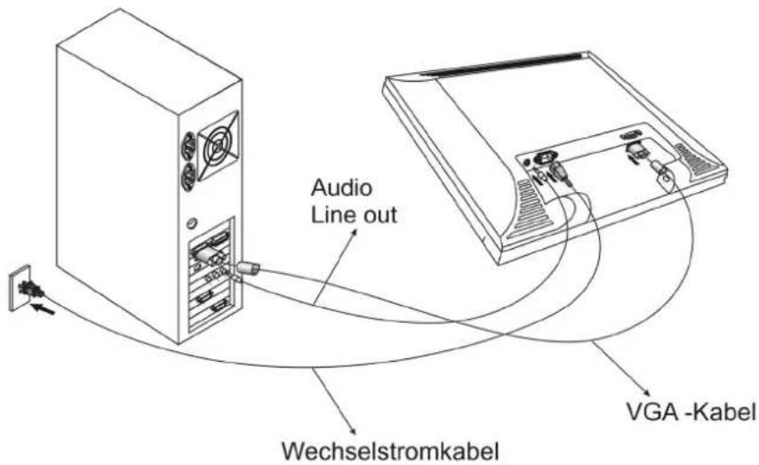 DGM L1933 - Anschreiben des Netzkabels, Video, Audio - 1