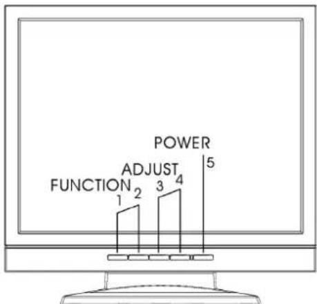 DGM L1933 - Identifying Components - 1