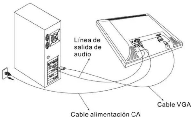 DGM L1933 - Conexión de alimentación AC, Video, Audio - 1