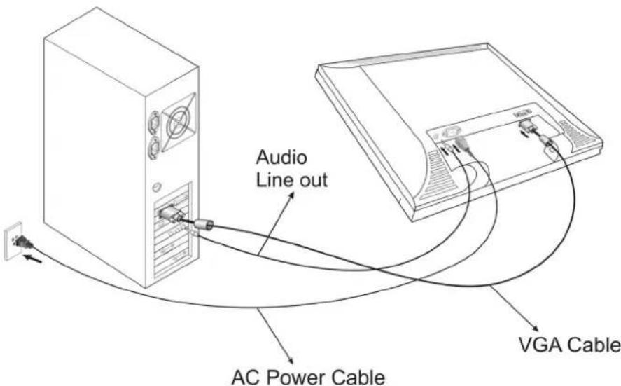 DGM L1933 - Connecting AC Power, Video, Audio - 1