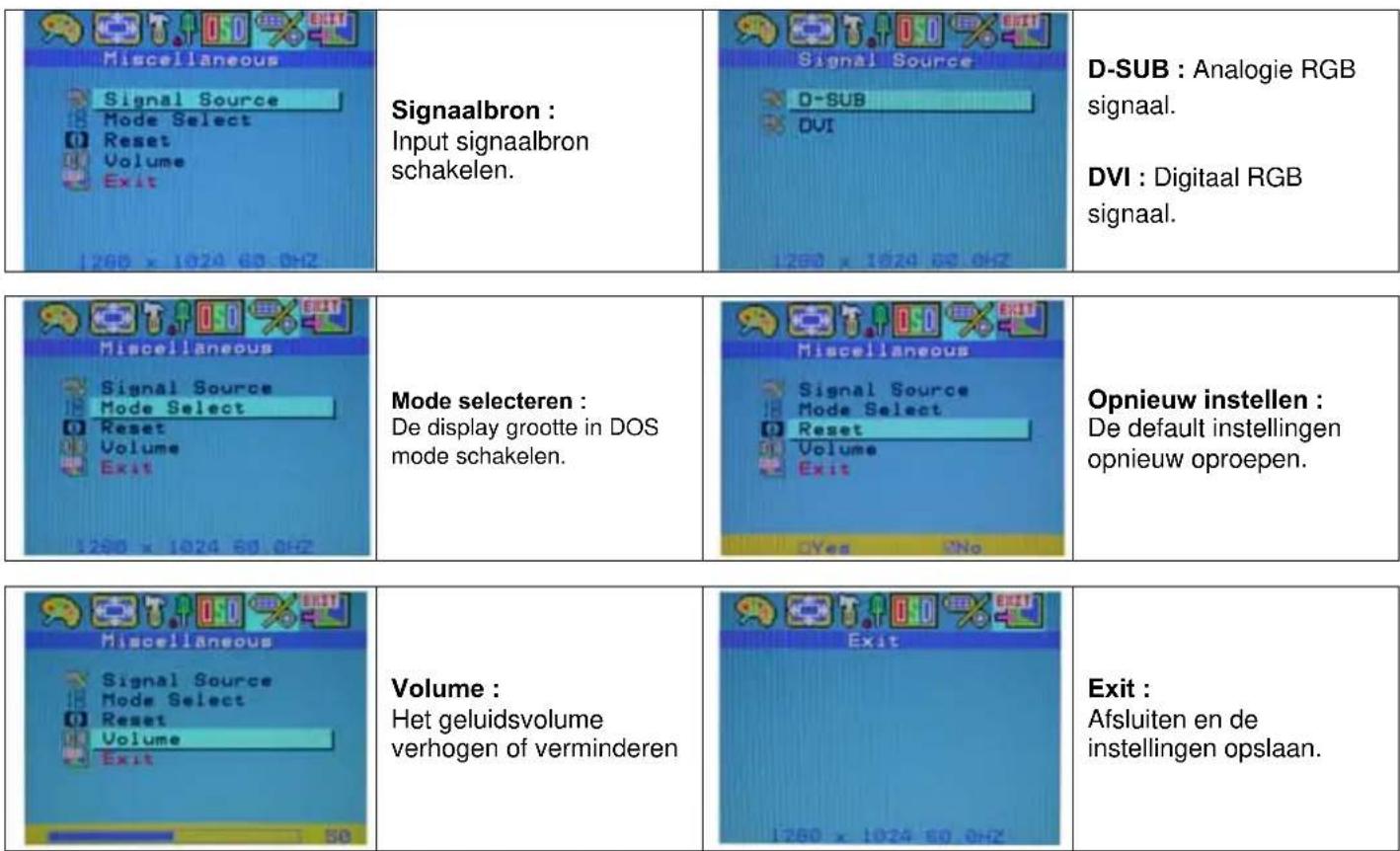 DGM L1918 - Menu controle knop - 24