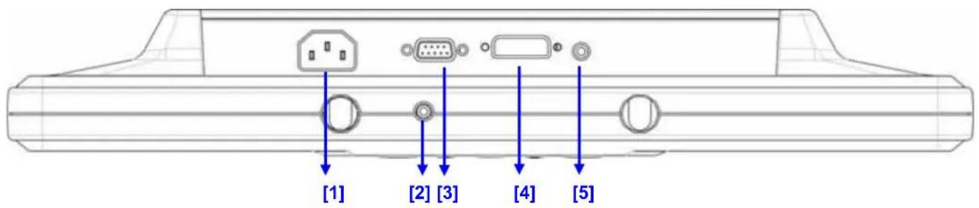 DGM L1918 - Installazione hardware - 1