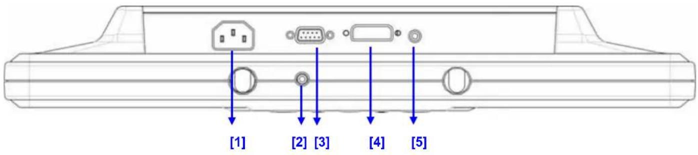 DGM L1918 - Input - 1