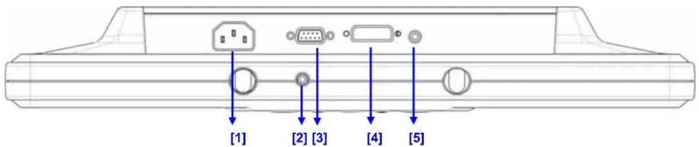 DGM L1916 - Installazione hardware - 1