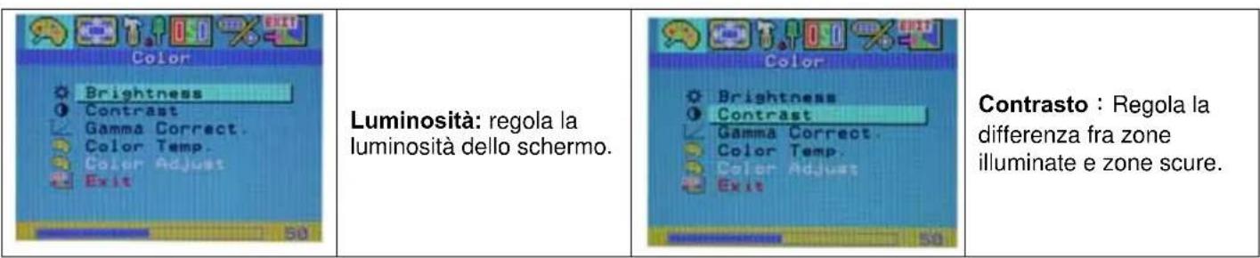 DGM L1916 - Modo Menù OSD (On-Screen Display) - 1
