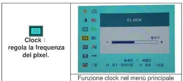 DGM L1734 - Selezione Opzioni - 4