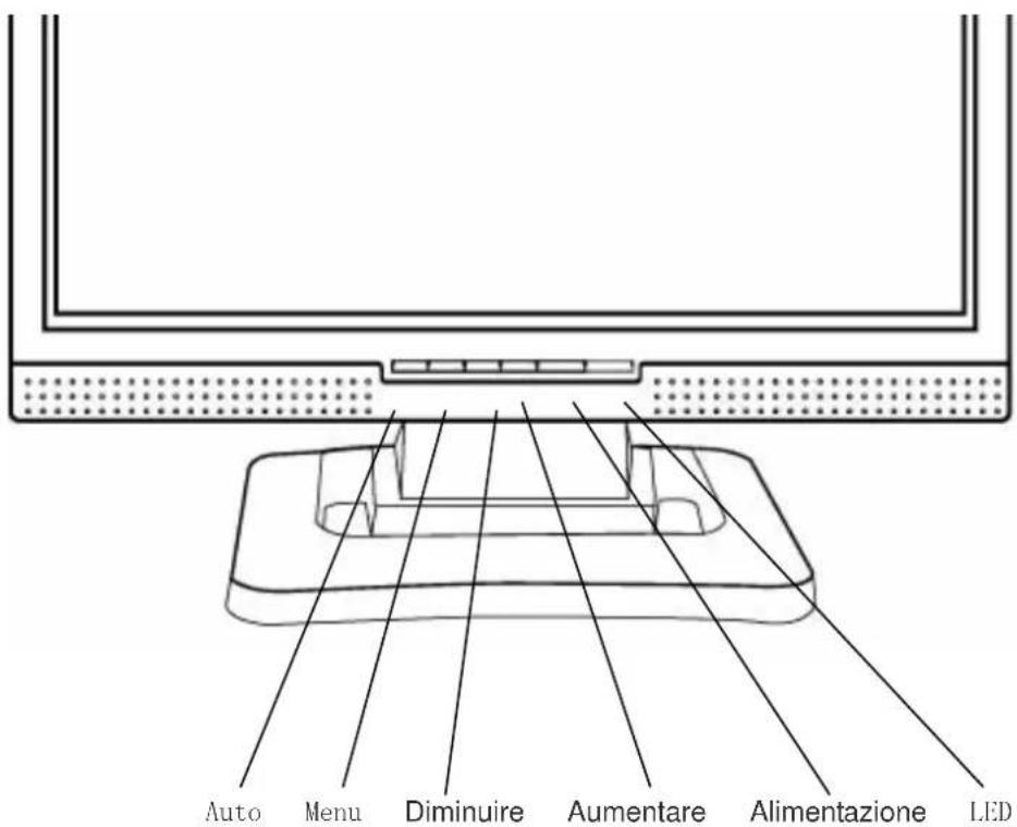 DGM L1734 - Regolazione del Monitor - 1