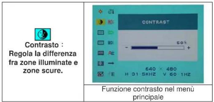 DGM L1734 - Selezione Opzioni - 2