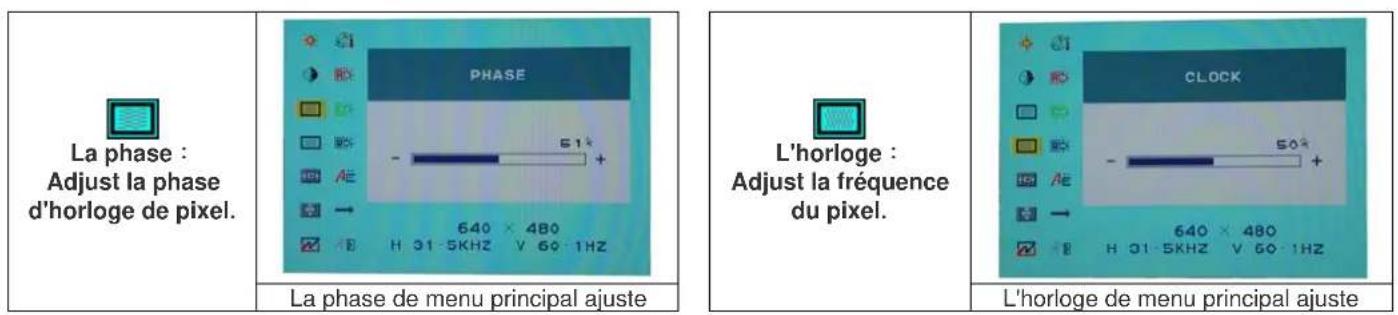 DGM L1734 - Selection des options - 2