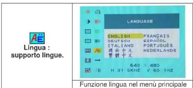 DGM L1734 - Selezione Opzioni - 9
