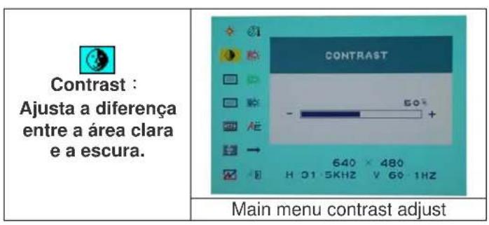 DGM L1734 - Opção select - 2