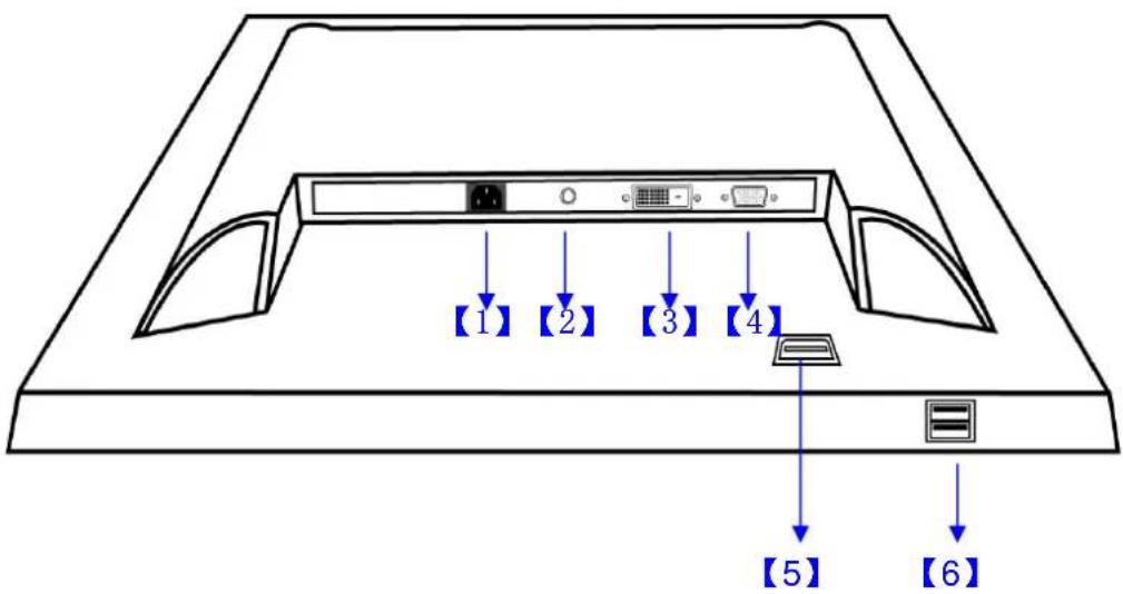 DGM L1734 - Input - 1
